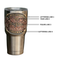 Rodeo Award | Buckle Cup